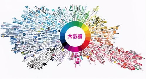 北大青鳥貴州大數(shù)據(jù)學(xué)院2021夏令營 點燃科技夢想，探索大數(shù)據(jù)未來